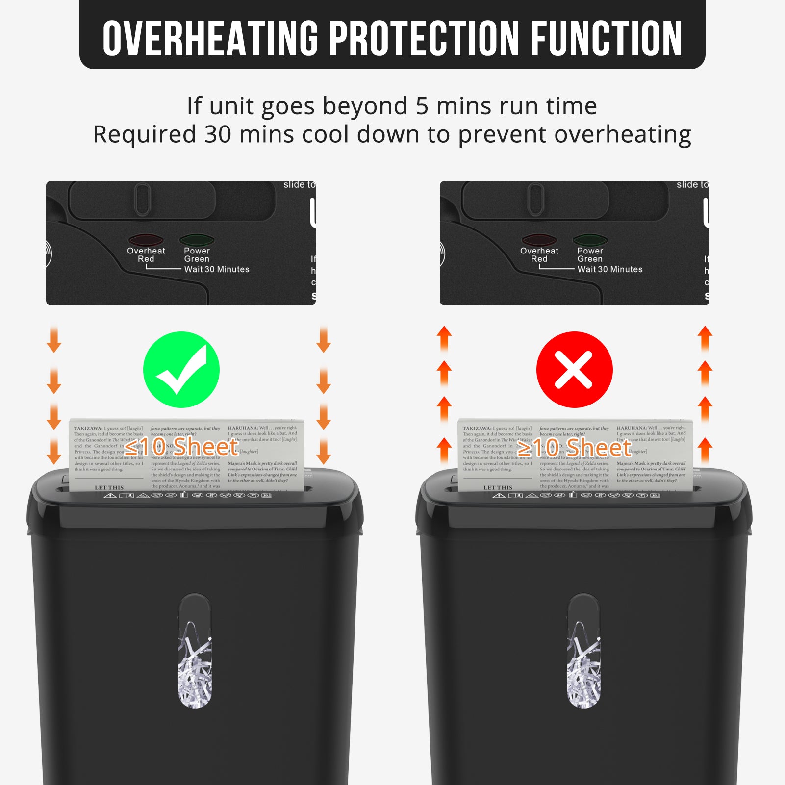 10-Sheet Paper Shredder P-2 Security